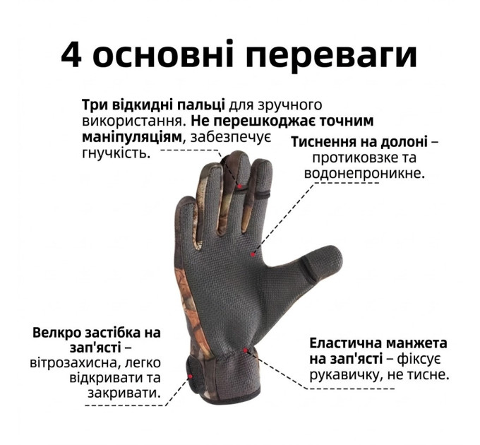 Перчатки неопреновые утепленные на флисе Winter Two-Toed, Camo Green, M