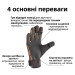 Перчатки неопреновые утепленные на флисе Winter Two-Toed, Camo Green, M