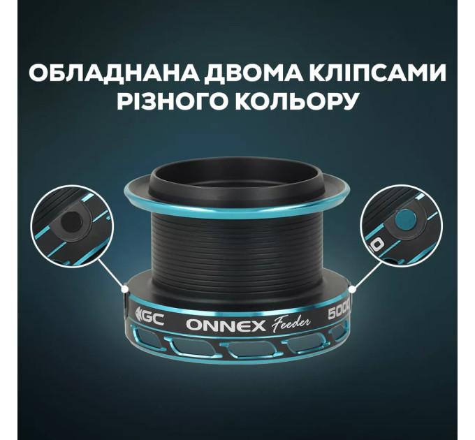 Котушка GC Onnex Feeder 5000 7+1BB