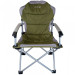 Кресло Ranger FC750-21309 (RM-5689)