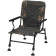 Крісло Prologic Avenger Relax Camo Chair W/Armrests & Covers