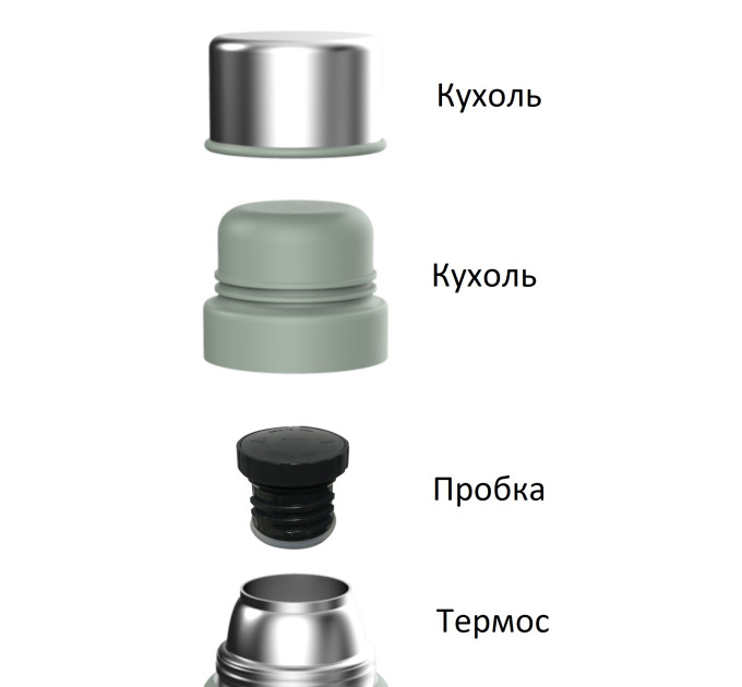 Термос Ranger Expert 0,75 L