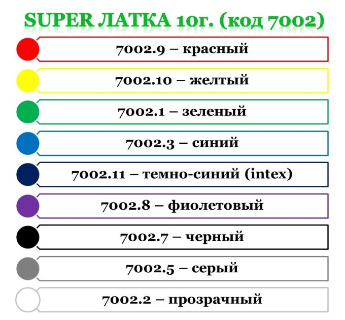 SUPER латка 10 г ,(синій)