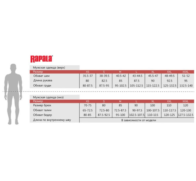 PW Nordic Ice Jacket зимний костюм RAPALA черный размер L