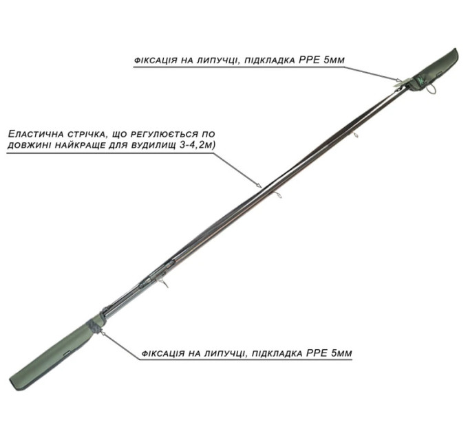 ПМ Чохол Safer Rods для коропових та фідерних вудилищ (3-4.2м)