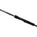 Спінінг Shimano Aernos AX 63ML 1.91m 7-21g
