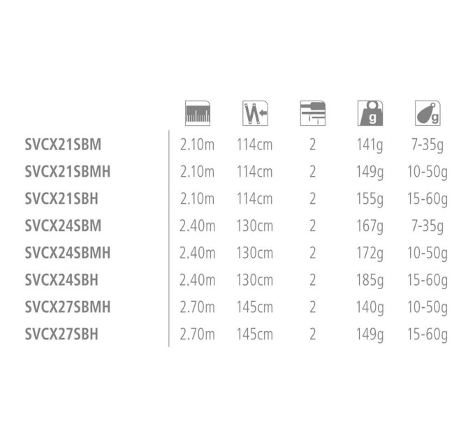 Спиннинг Shimano Vengeance CX Sea Bass 210 M 2.10m 7-35g