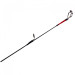 Спінінг Shimano Sienna Spinning Sensitive 1,91m 1-10g 2pc