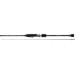 Спінінг Select Ritmix 842ML-T 2.56m 4-18g Fast